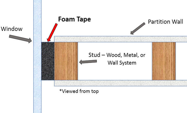 1/2” Thick Neoprene Foam Strip, 3.5” Width x 25’ Length, Black, Rubber Adhesive